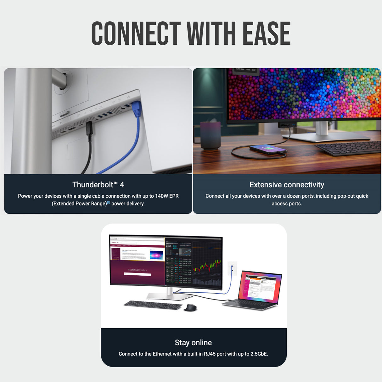 Dell UltraSharp U4025QW 40-Inch Curved Thunderbolt Hub Monitor with USB Hub and HDMI Cable Bundle