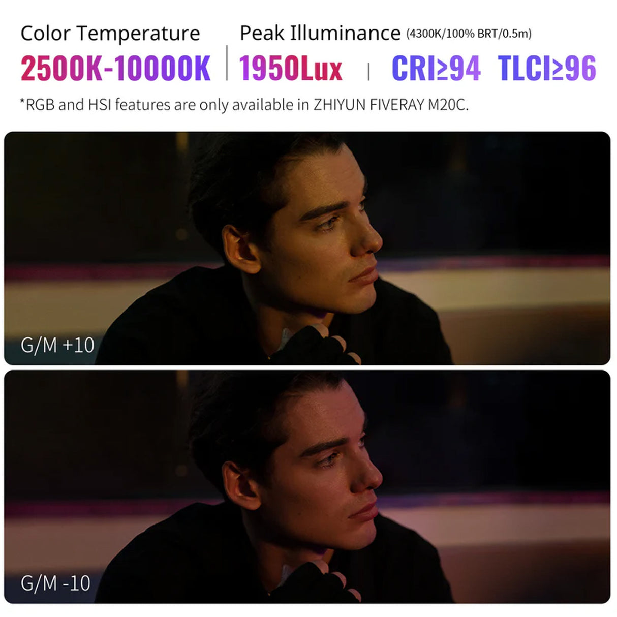 Zhiyun FIVERAY M20C RGB LED Light (Combo Version) with Stand for Ring Light Kit Bundle