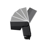 Sony HVL-F28RMA External Flash with Wireless Remote Control and GN28 Power for Mirrorless Cameras
