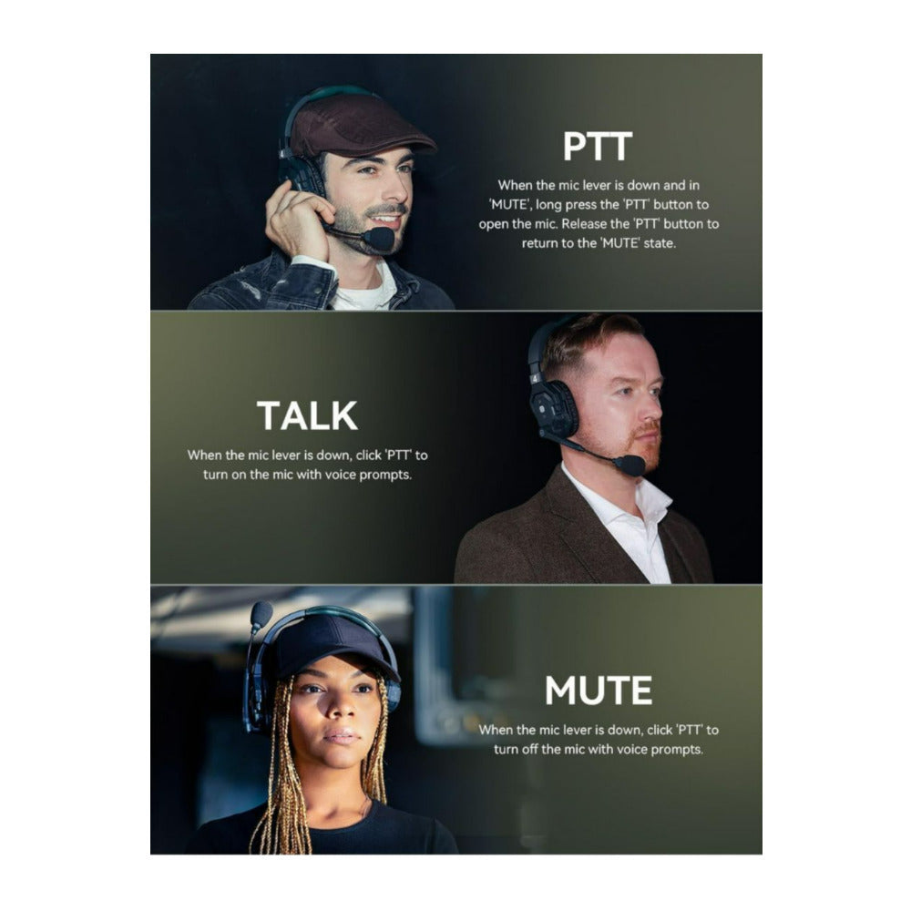 Hollyland Solidcom SE Pro 4S Full-Duplex Wireless Intercom Headset System (1.9 GHz, Green)