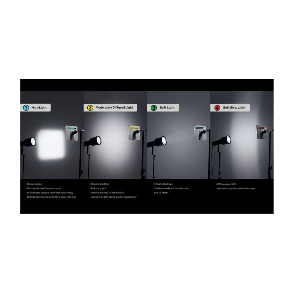 Godox LiteFlow 15 6 x 6-Inch Reflector Kit with Varying Diffusion Strengths and Soft Case