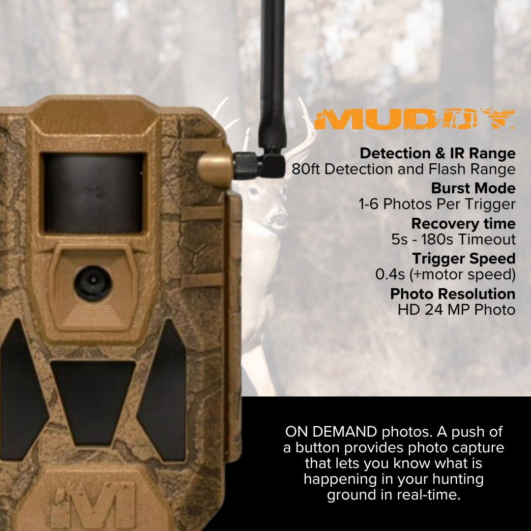 Muddy Matrix 2.0 Dual Network Cellular Camera (Brown) with 32GB Memory Card and Card Reader Bundle