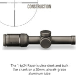 Vortex Razor HD Gen II-E 1-6x24 Riflescope (VMR-2 MRAD Reticle) with Sport Cantilever Mount Bundle