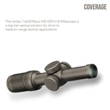 Vortex Razor HD Gen II-E 1-6x24 Riflescope (VMR-2 MRAD Reticle) with Sport Cantilever Mount Bundle