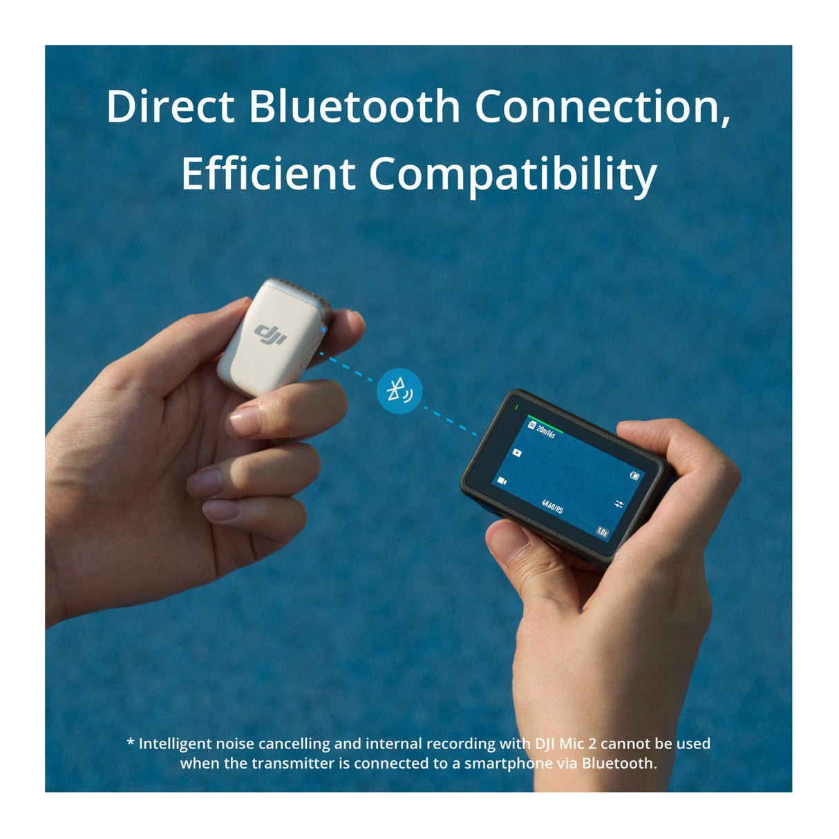 DJI Mic 2 (1 TX, Platinum White) with Omnidirectional Lavalier Microphone