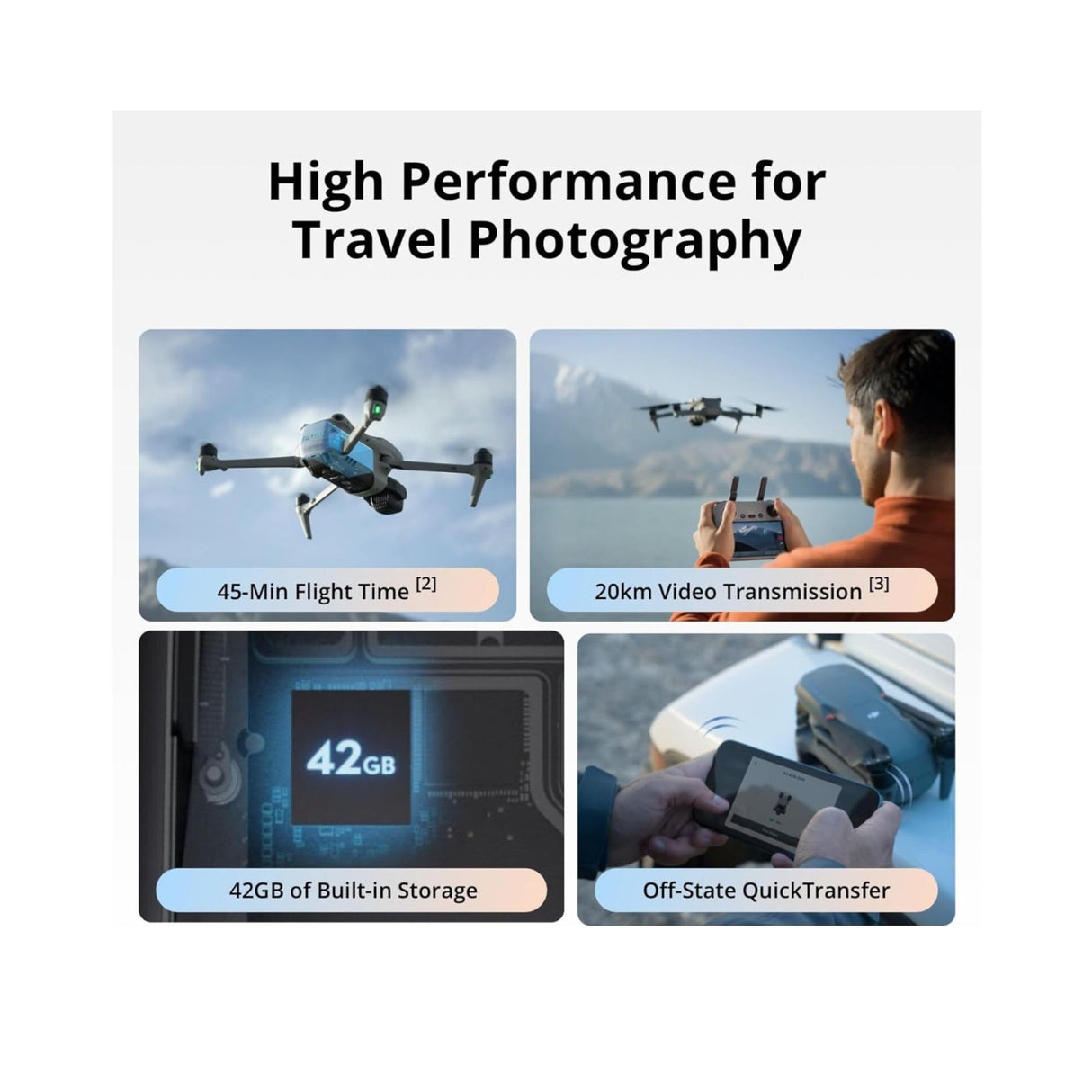 DJI Air 3S Drone with RC-N3 Remote Controller with 128GB microSDXC UHS I U3 10 A2 Memory Card Bundle