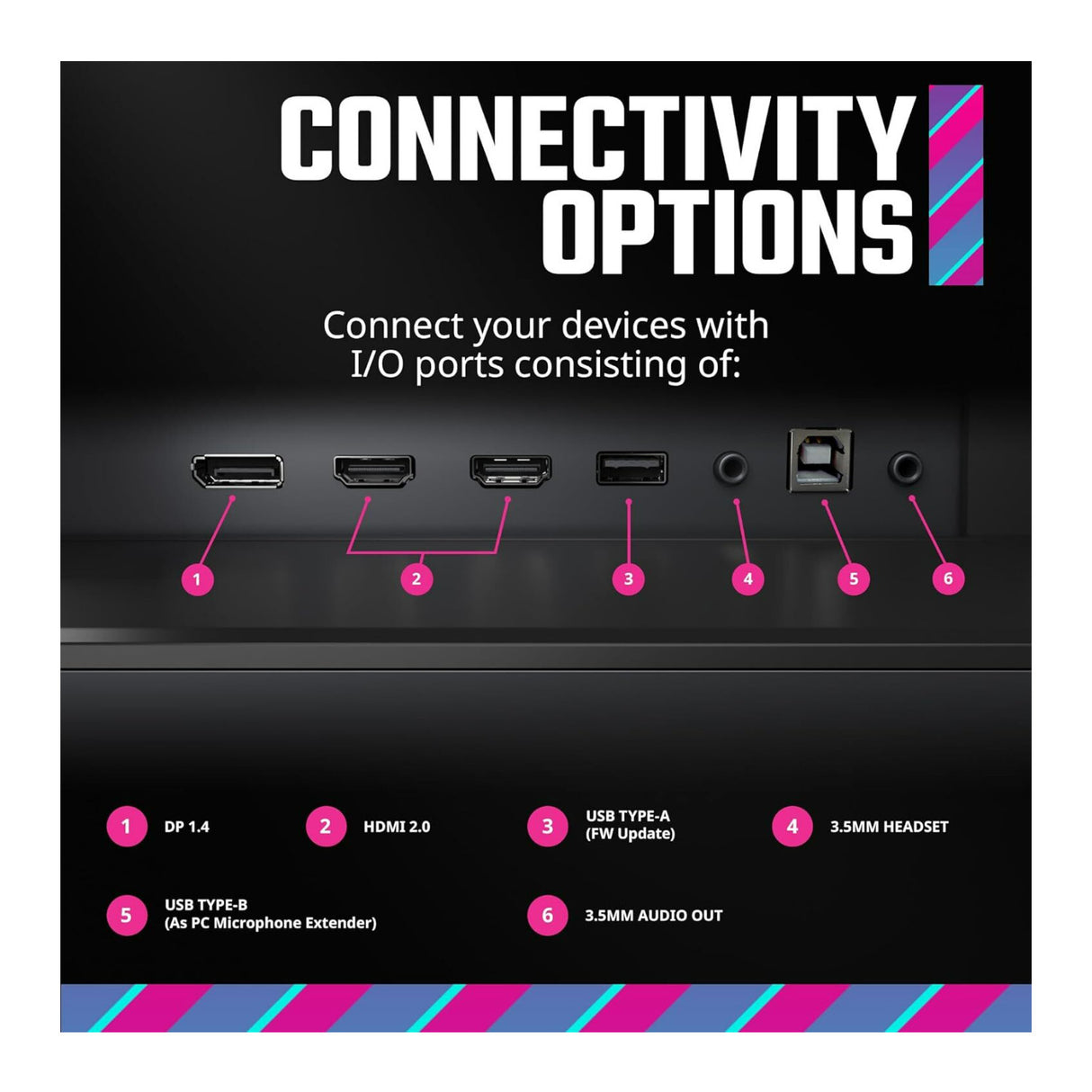 Cooler Master GM2711S 27-Inch QHD 2560x1440 Ultra-Speed IPS Flat Series Gaming Monitor