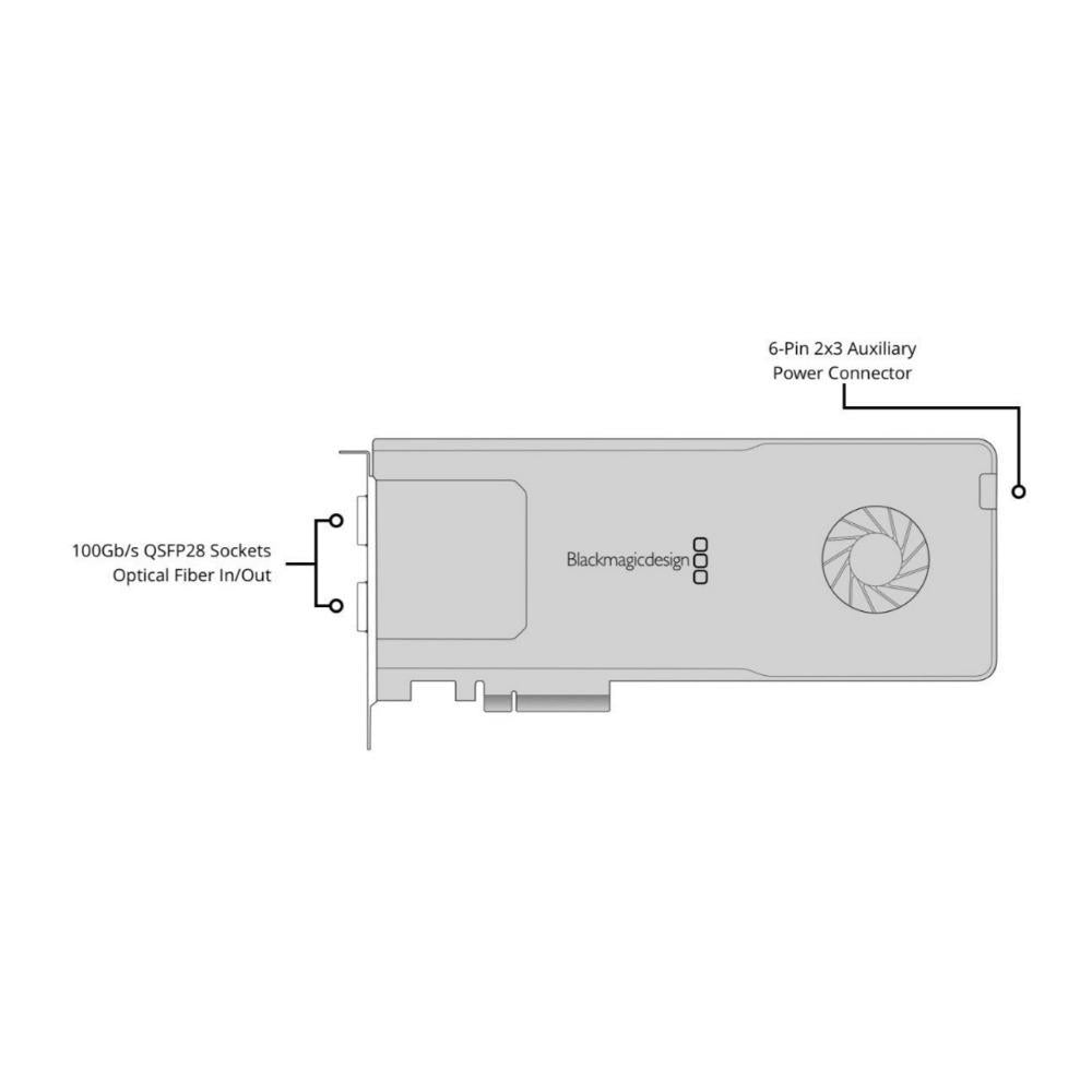 Blackmagic Design Decklink IP 100G Card with 8 Channels of Ultra HD Video and Ethernet Ports (Black)