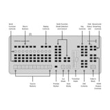 Blackmagic Design ATEM Mini Extreme ISO G2 Compact Live Switcher with Built-In Streaming Engine