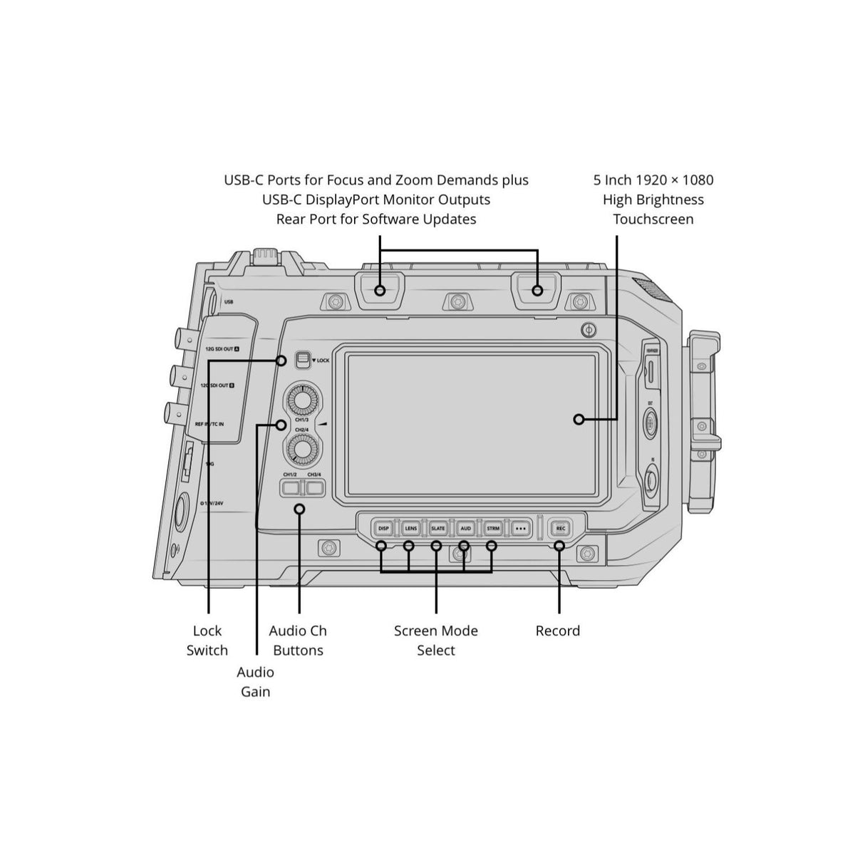 Blackmagic Design URSA Cine 17K 65 Camera with 65mm RGBW 51x24mm Sensor and 16 Stops (Body Only)