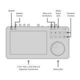 Blackmagic Design HyperDeck Shuttle 4K Pro Recorder and Player with 7-Inch LCD Touchscreen