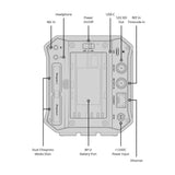 Blackmagic Design PYXIS 12K EF Full Frame Cinema Camera with 12K Resolution and EF Lens Mount