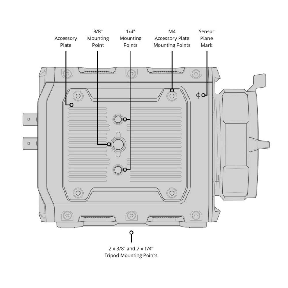 Blackmagic Design PYXIS 12K EF Full Frame Cinema Camera with 12K Resolution and EF Lens Mount