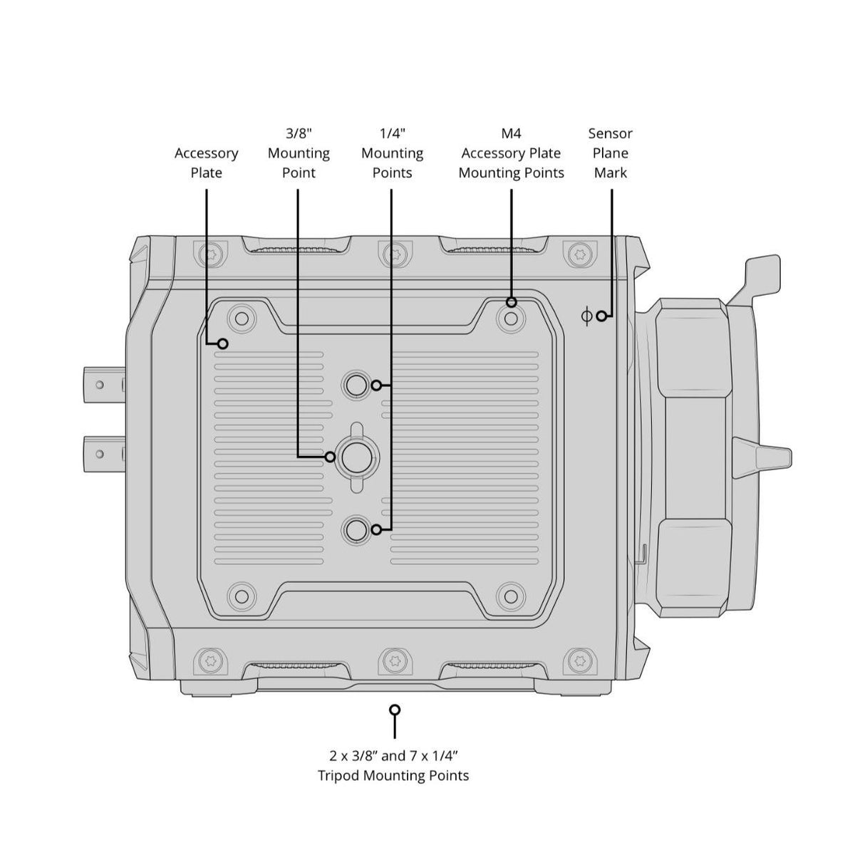 Blackmagic Design PYXIS 12K EF Full Frame Cinema Camera with 12K Resolution and EF Lens Mount