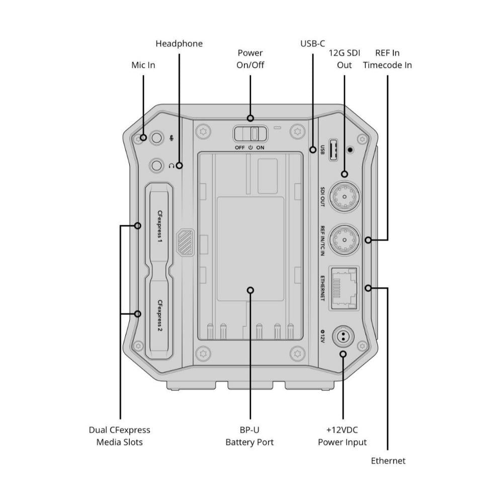 Blackmagic Design PYXIS 12K Advanced Digital Film Camera with Full-Frame RGBW Sensor (ARRI PL)
