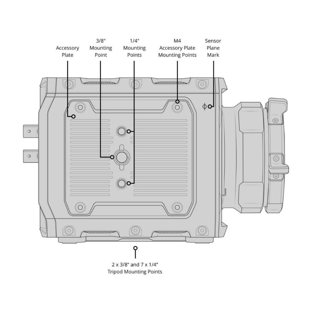 Blackmagic Design PYXIS 12K Advanced Digital Film Camera with Full-Frame RGBW Sensor (ARRI PL)