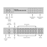 Blackmagic Design Videohub Mini 8x4 12G Compact Video Router with 12G-SDI Connection (Black)
