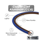 InstallGear 14 Gauge Speaker Wire Cable (100ft) with 12 Banana Plugs