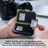 Angelbird AV PRO SE CFexpress V4 1T High-Speed Memory Card and Card Reader Case Bundle