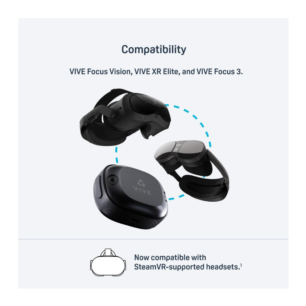 HTC VIVE Ultimate 3 Plus 1 Tracker Kit with Full-Body Tracking (3 Trackers and 1 Wireless Dongle)