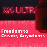 BirdDog X4 Ultra Ultimate Wireless Camera with NDI HX3 and AI Tracking (White) (3-Pack) Bundle