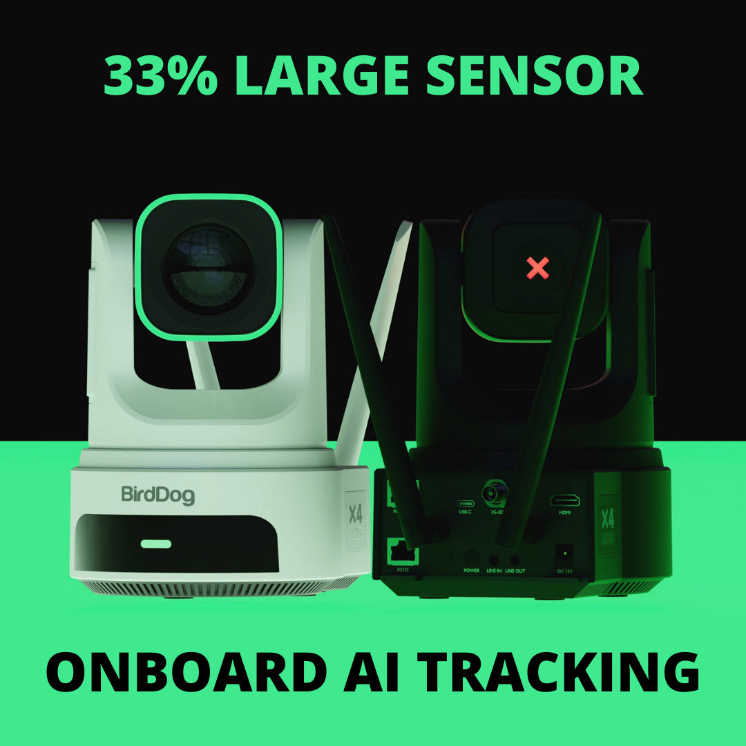 BirdDog X4 Ultra Ultimate Wireless Camera with NDI HX3 and AI Tracking (White) (3-Pack) Bundle