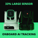 BirdDog X4 Ultra Ultimate Wireless Camera with NDI HX3 and AI Tracking (White) (3-Pack) Bundle