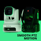 BirdDog X4 Ultra Ultimate Wireless Camera with NDI HX3 and AI Tracking (White) (3-Pack) Bundle