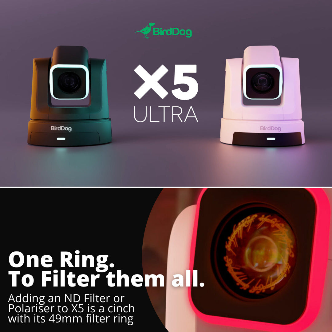 BirdDog X5 Ultra PTZ Camera with Unmatched 4K Performance and AI Tracking (Black) (3-Pack) Bundle