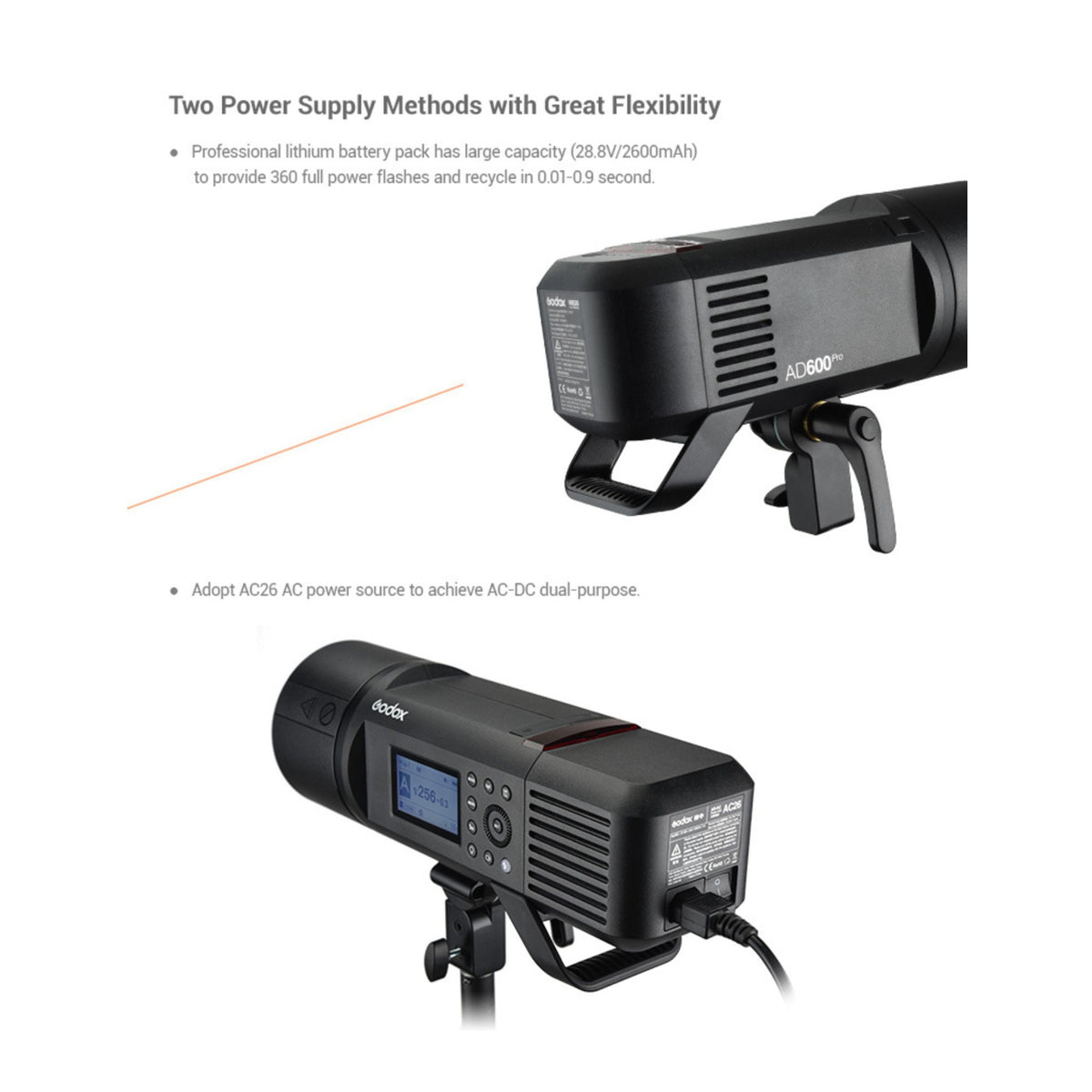 Godox AD600Pro Witstro All-In-One Outdoor Flash with Built-In 2.4G Wireless and Dual Power Supply