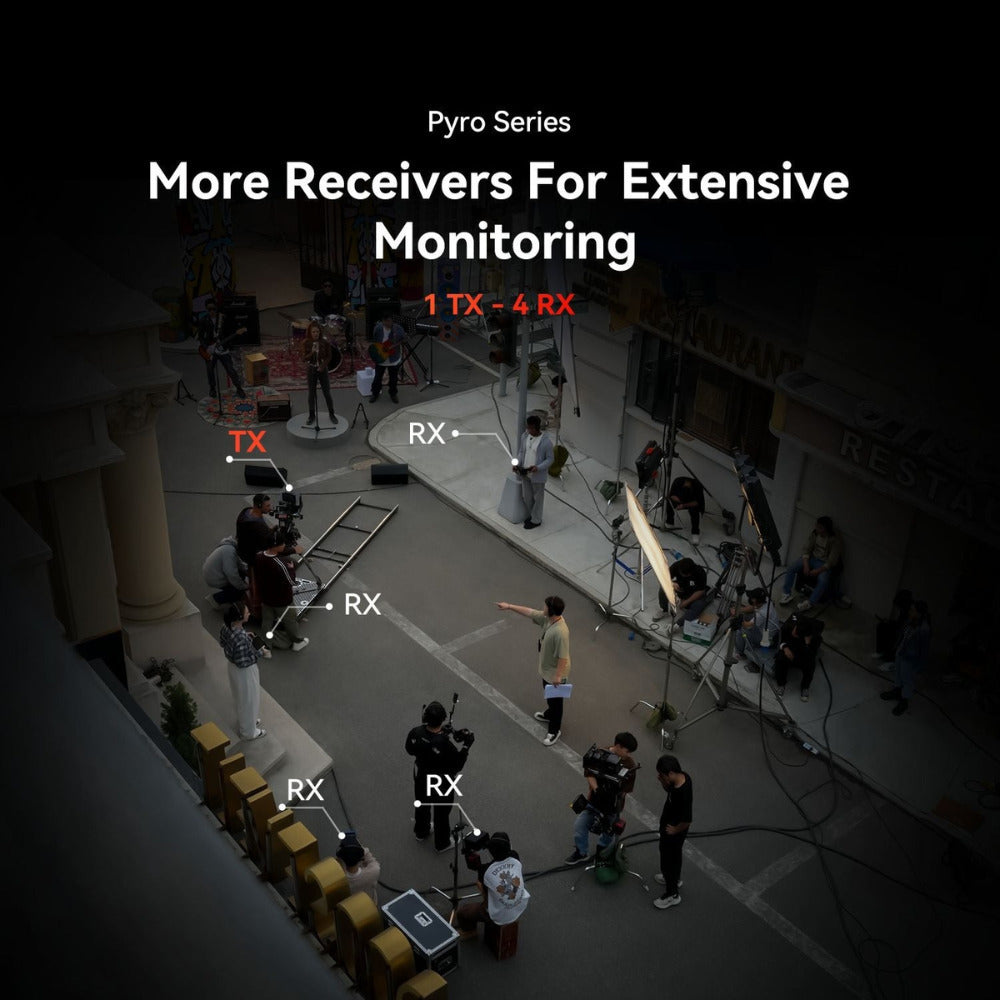 Hollyland Pyro H Wireless HDMI Bundle with Wasabi Power Battery and Charger Kit