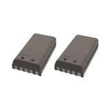 Muddy Matrix 2.0 Power Pack 36MP Trail Camera with 32 GB Memory Card and Card Reader (2 Pack)