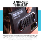 amaran Pano 120c 120W RGBWW Full Color Panel Charcoal Light Creator Kit Bundle