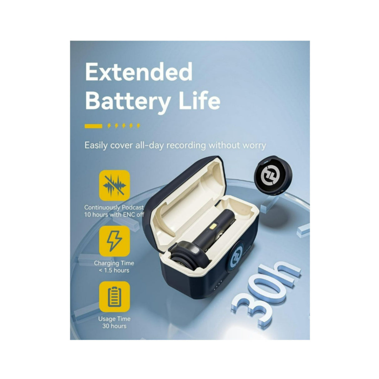 Hollyland Lark M2 Duo Wireless Lavalier Microphone with Maxell Travel Case