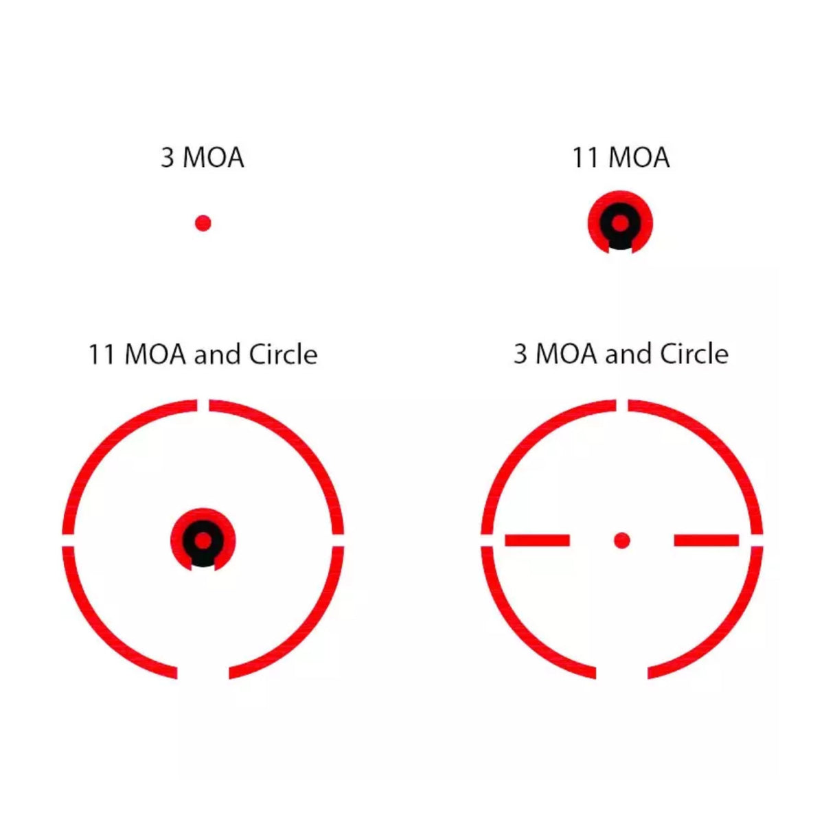 Burris FastFire 4 Red Dot Reflex Sight 4 Reticles and Auto-Brightness (Black) (Open Box)