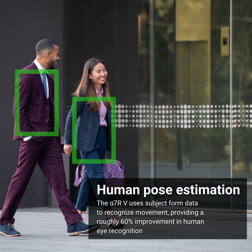 Sony a7R V Mirrorless Camera with 100-400mm f/4.5-5.6 GM OSS Lens Bundle