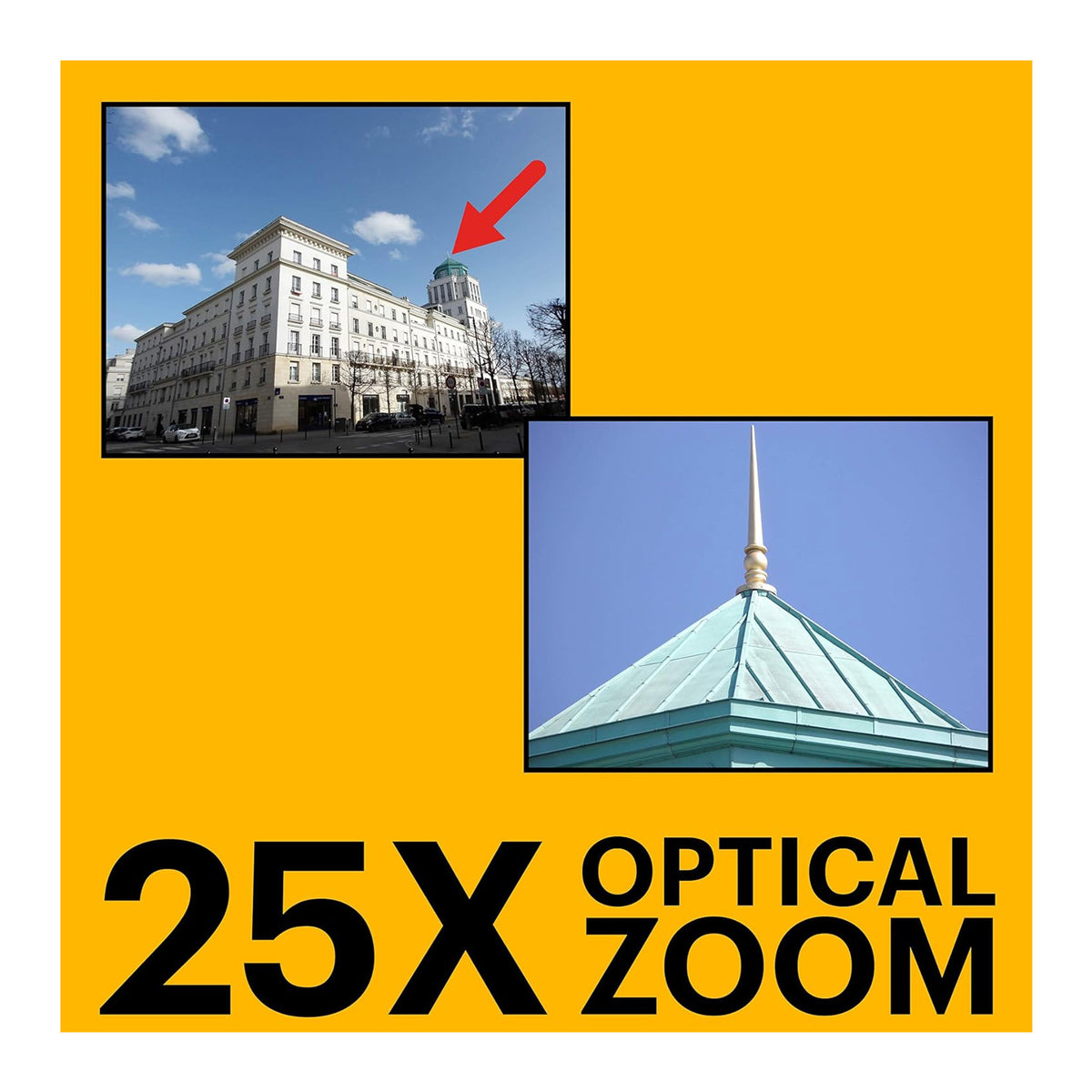 Kodak PIXPRO AZ255 Astro Zoom 16MP Digital Camera (Red) with 128GB SDXC Card