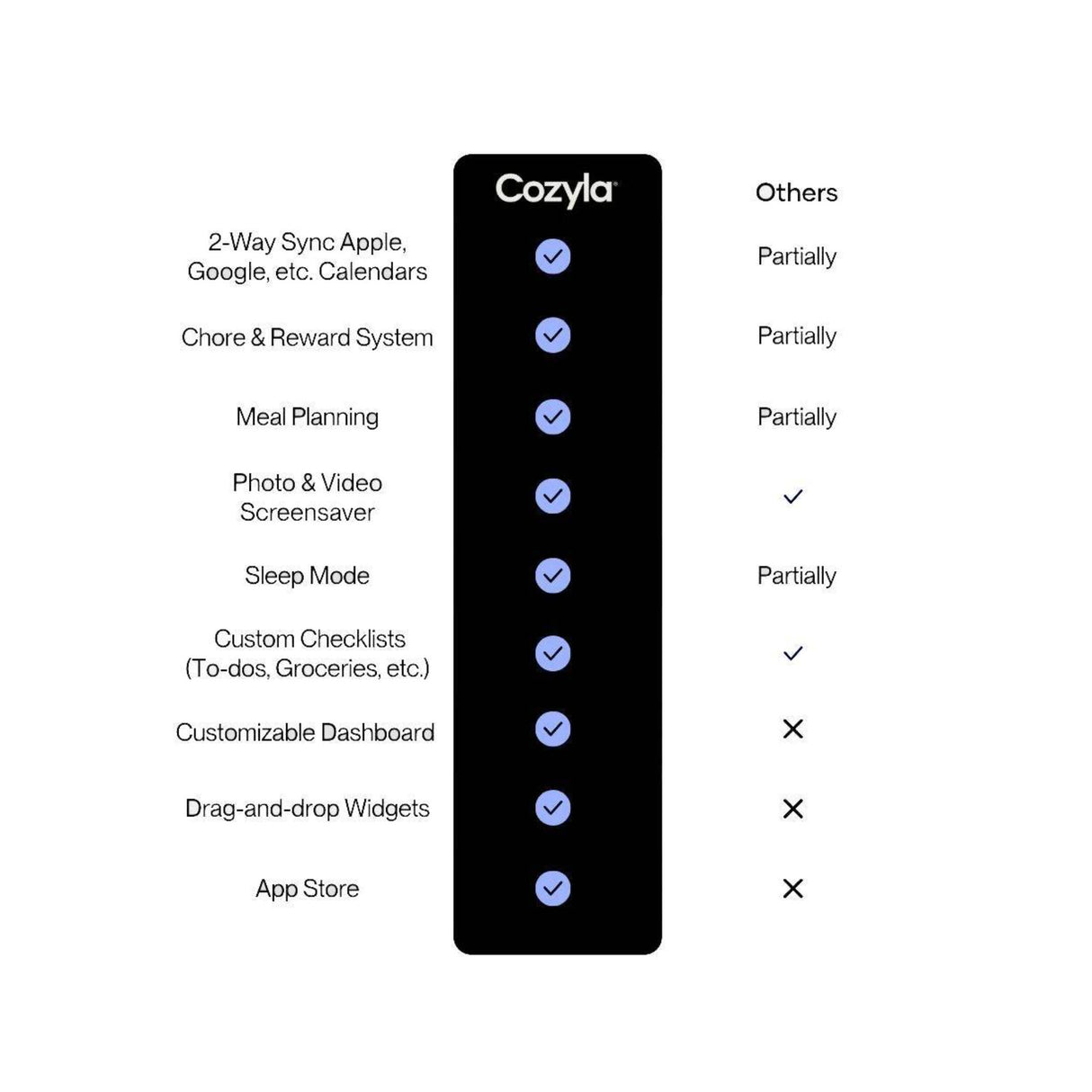 Cozyla Calendar Plus Gen 2 24-Inch LCD Touchscreen Family Calendar (White)