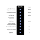 Cozyla Calendar Plus Gen 2 24-Inch LCD Touchscreen Family Calendar (White)