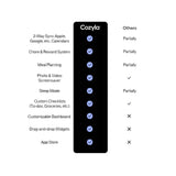 Cozyla Calendar Plus Gen2 32-Inch UHD4K Family Calendar (White)