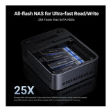 UGREEN NASync DXP480T Plus 4-Bay NAS Intel i5, 10GbE, Wi-Fi 6, 8K HDMI Diskless