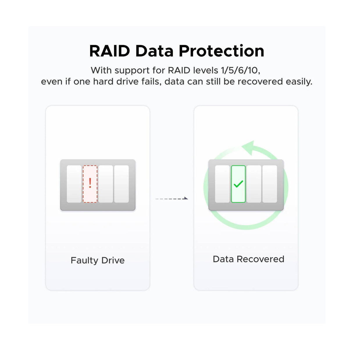 UGreen NASync DXP4800 4-Bay NAS Enclosure