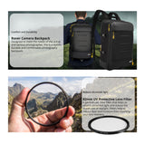 Canon RF 24-70mm f/2.8L IS USM Lens with Backpack, Lens Pen, and 82mm UV Filter