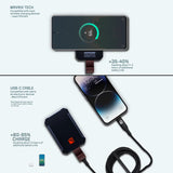 Dark Energy Poseidon Nano 3000mAh Charger with Solar Panel and Accessories