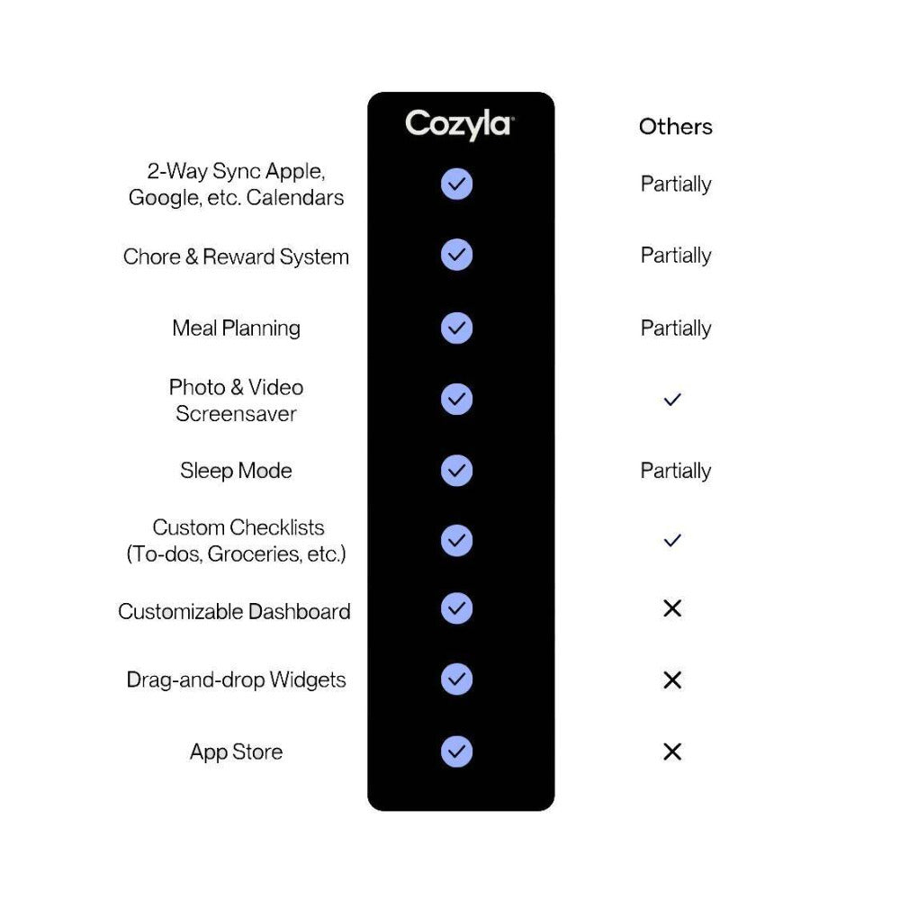 Cozyla Calendar Plus Gen2 32-inch FHD Smart Family Hub (White) Bundle