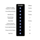 Cozyla Calendar Plus Gen 2 24-Inch LCD FamilyCalendar (White) Bundle