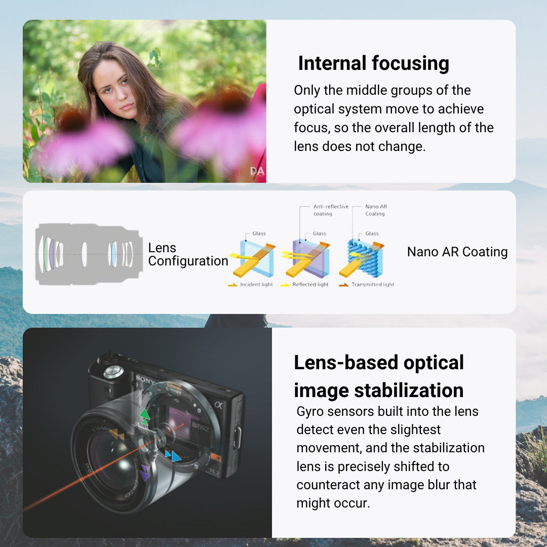 Sony FE 90mm f/2.8 Macro G OSS E-Mount Macro Lens Bundle with Hard Case