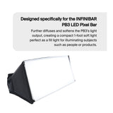 Aputure PB3 Softbox and Aputure PB3 Grid