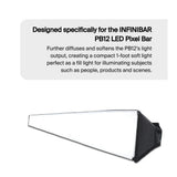 Aputure INFINIBAR PB12 Softbox and Light Control Fabric Grid PB12