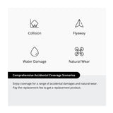 DJI Care Refresh for Avata 2 (1-Year, Physical Card)